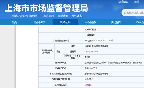 上海海天下食品股份銷售過(guò)期食品被罰5萬(wàn)元 企業(yè)責(zé)任與監(jiān)管警示